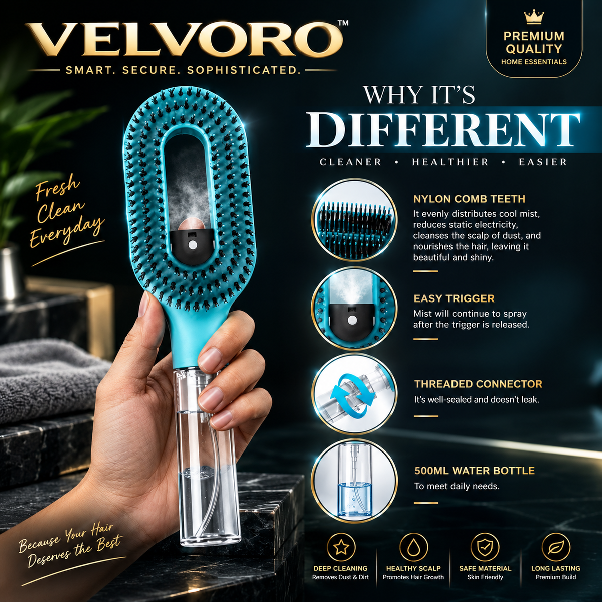 VELVORO - MistBrush™