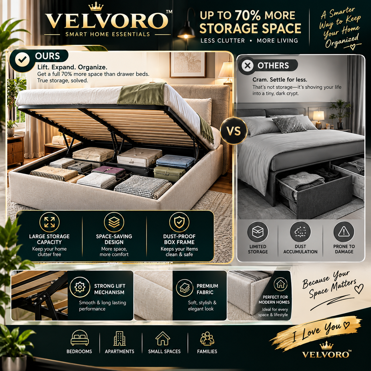 VELVORO LuxeLift™ — Premium Hydraulic Storage Bed